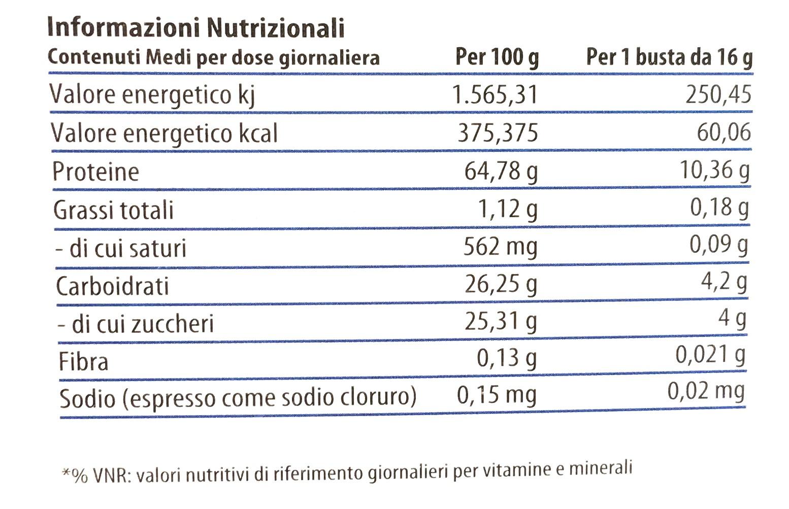 etichetta-1