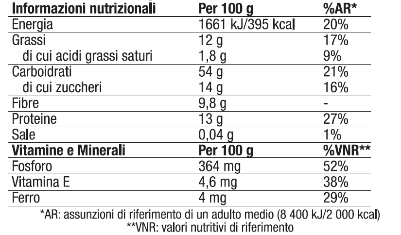 GRA_MUESLI_37