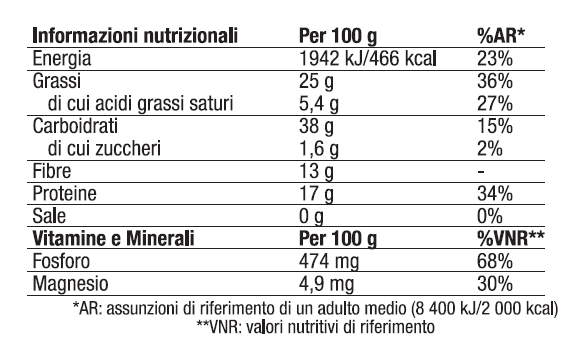 graci-muesli-thin