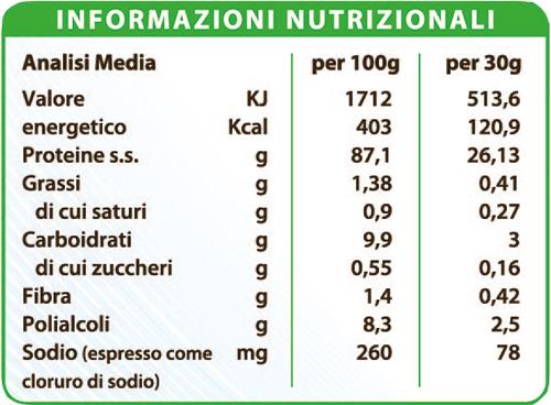 Informazioni-Nutrizionali-Best-Whey-Natural-Cioccolato