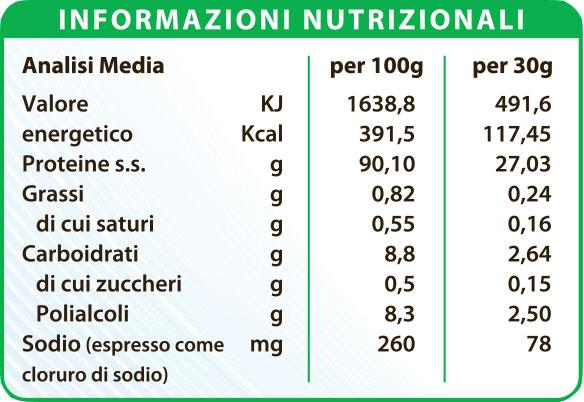 Informazioni-Nutrizionali-Best-Whey-Natural-Gusto-Neutro