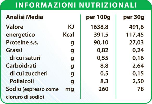 Informazioni-Nutrizionali-Best-Whey-Natural-Vaniglia-Lime