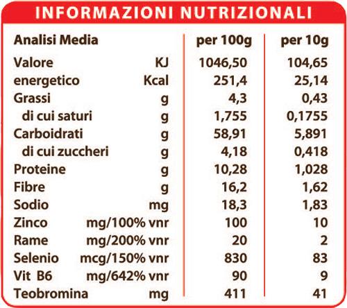 Informazioni-Nutrizionali-T-Raw-Cioccolato-amaro-crudo