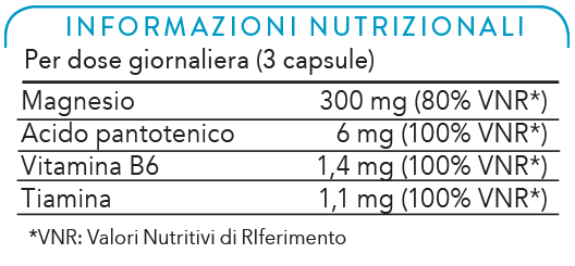 magnesio-bisglicinato-info-nutrizionale