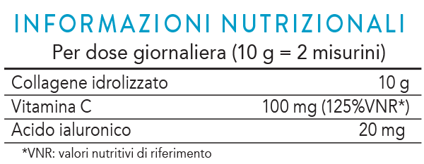 Peptidi-di-collagene-idrolizzato-info-nutrizionali-1