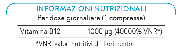 Vitamina-B12-micro-Info-Nutrizionali