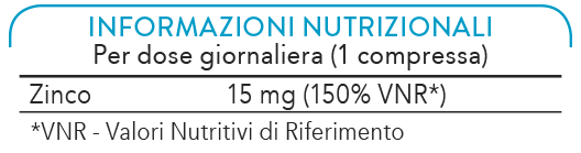 zinco-info-nutrizionale